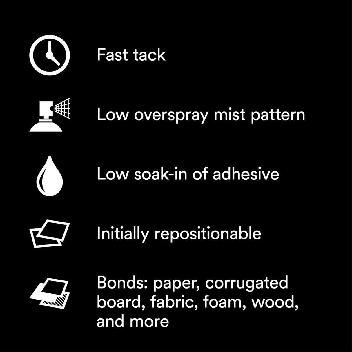 3M 27 Multi-Purpose Spray Adhesive, Clear, 16 fl oz Can Net Wt 13.05 oz (7000028596) (Case of 12) - (12Pack) - 3