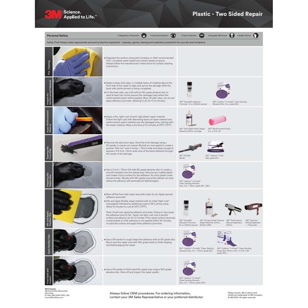 3M 55887 EZ Sand Multi Purpose Repair Material, 600 mL DMS Cartridge (7000119976) - (4Pack) - 6