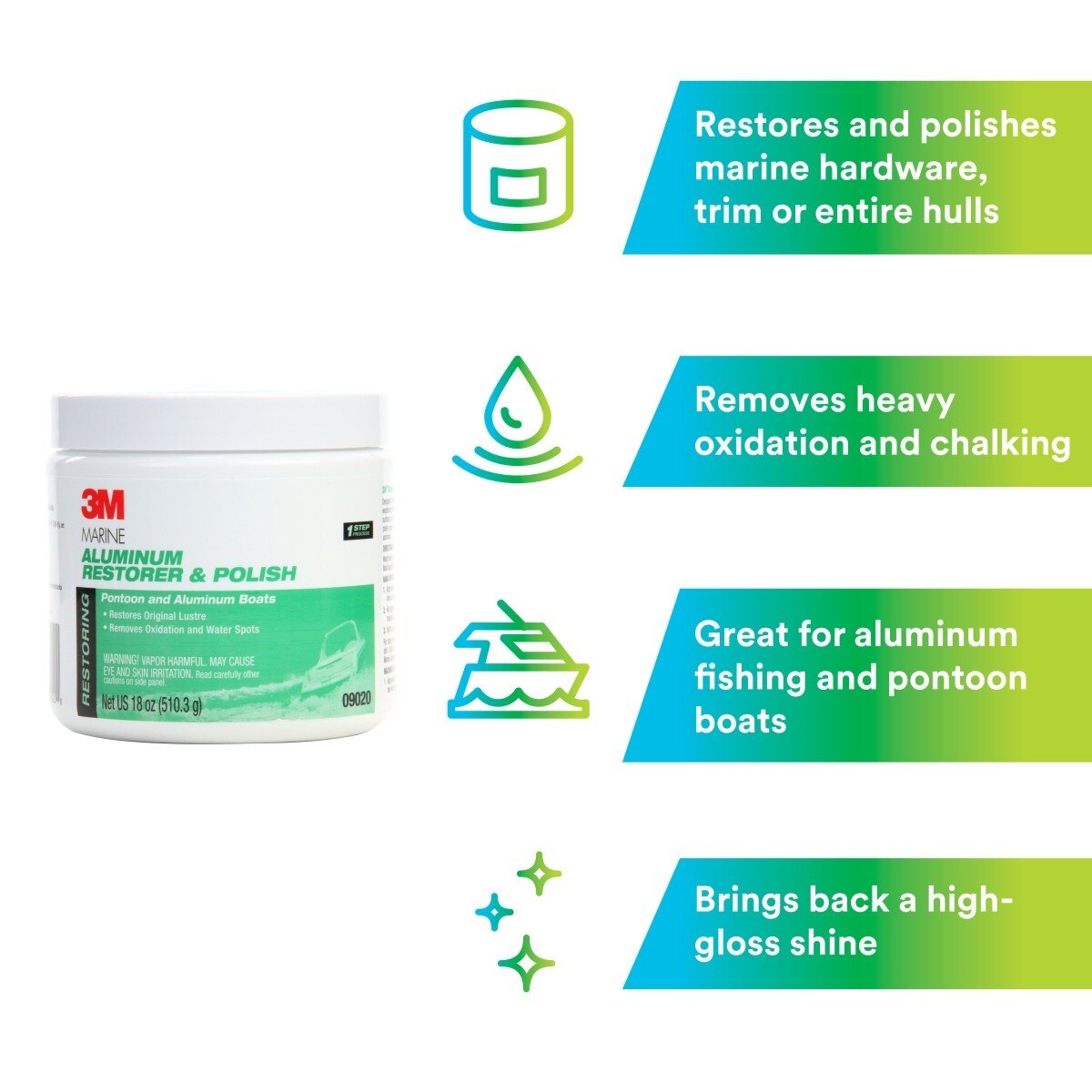 3M Marine Aluminum Restorer and Polish, 18 oz, Pink Paste (09020) (7000120468) - (6Pack) - 7