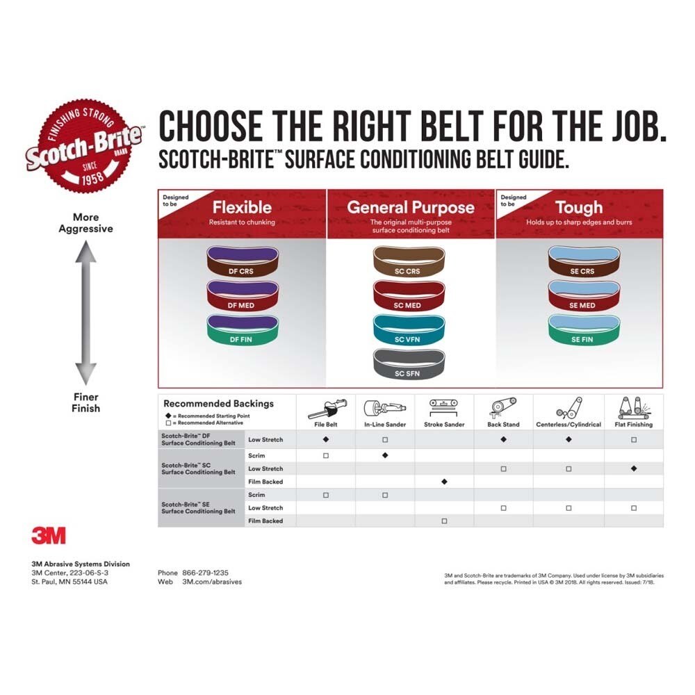 3M SC-BS Scotch-Brite Surface Conditioning Belt, 1/2 in x 18 in, A VFN (7000120715) (20 Pack) - 8