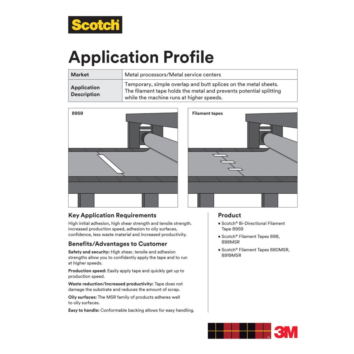 3M 898 Scotch Filament Tape, Fiberglass Reinforced Strapping Tape, Clear, 18 mm x 55 m, 6.6 mil (7010335427) (192 Pack) - 7