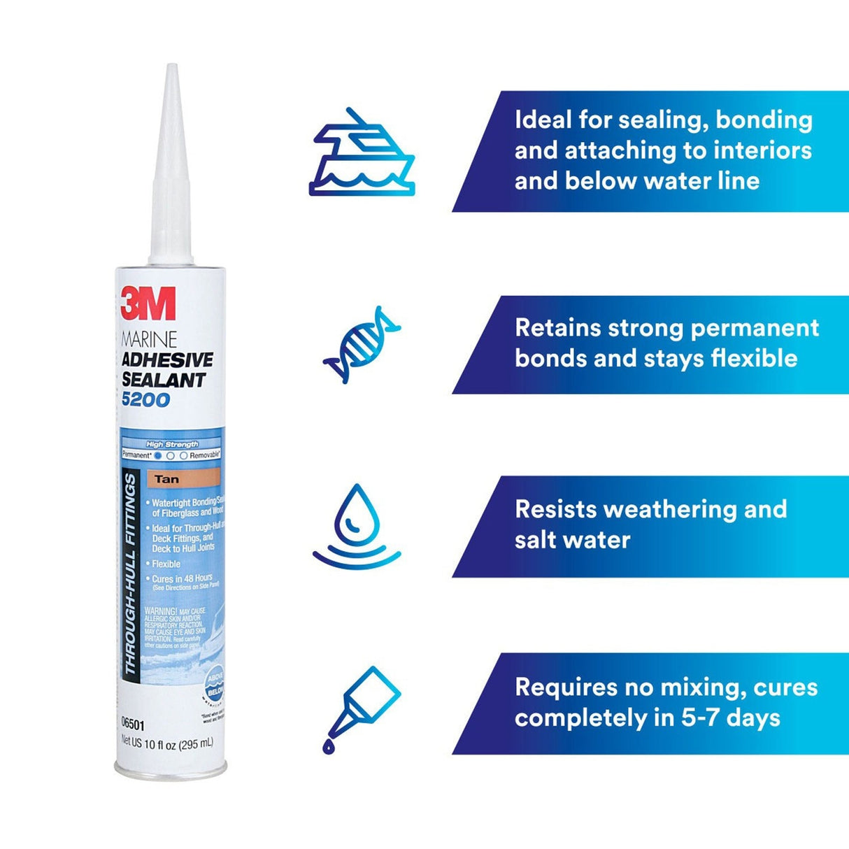 3M 5200FC 6535 Marine Adhesive Sealant Fast Cure, White, 1 fl oz Tube for Boats and RVs Above and Below Waterline (7010367674) (12 Pack) - 8