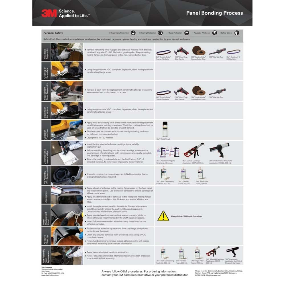 3M 04274 NVH Dampening Material , Flexible, Non-Shrink, Non-Solvent, 200 mL Cartridge (7100004038) (6 Pack) - 10