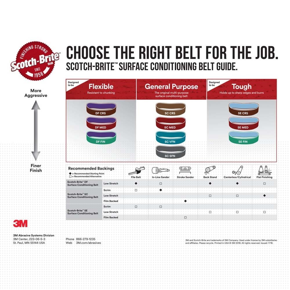 3M DF-BL Scotch-Brite Durable Flex Low Stretch Belt, A/O Medium, 1/2 in x 18 in (7100010674) (20 Pack) - 2