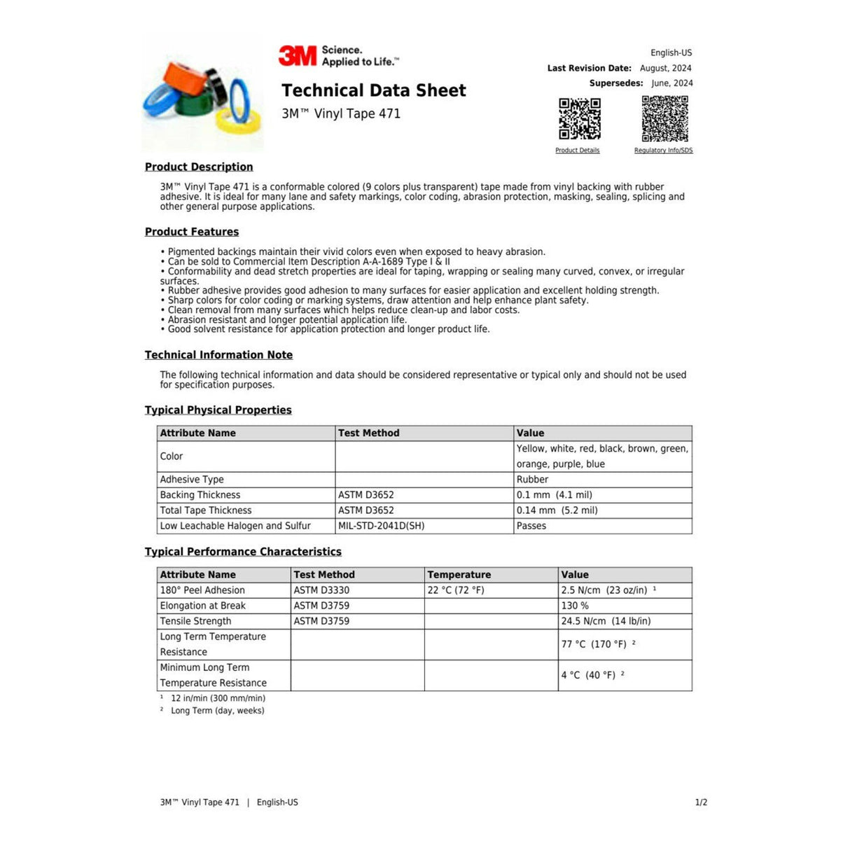3M 471 Vinyl Tape, Black, 1/4 in x 36 yd, 5.2 mil Roll for Floor Marking (7100044628) - (144Pack) - 5