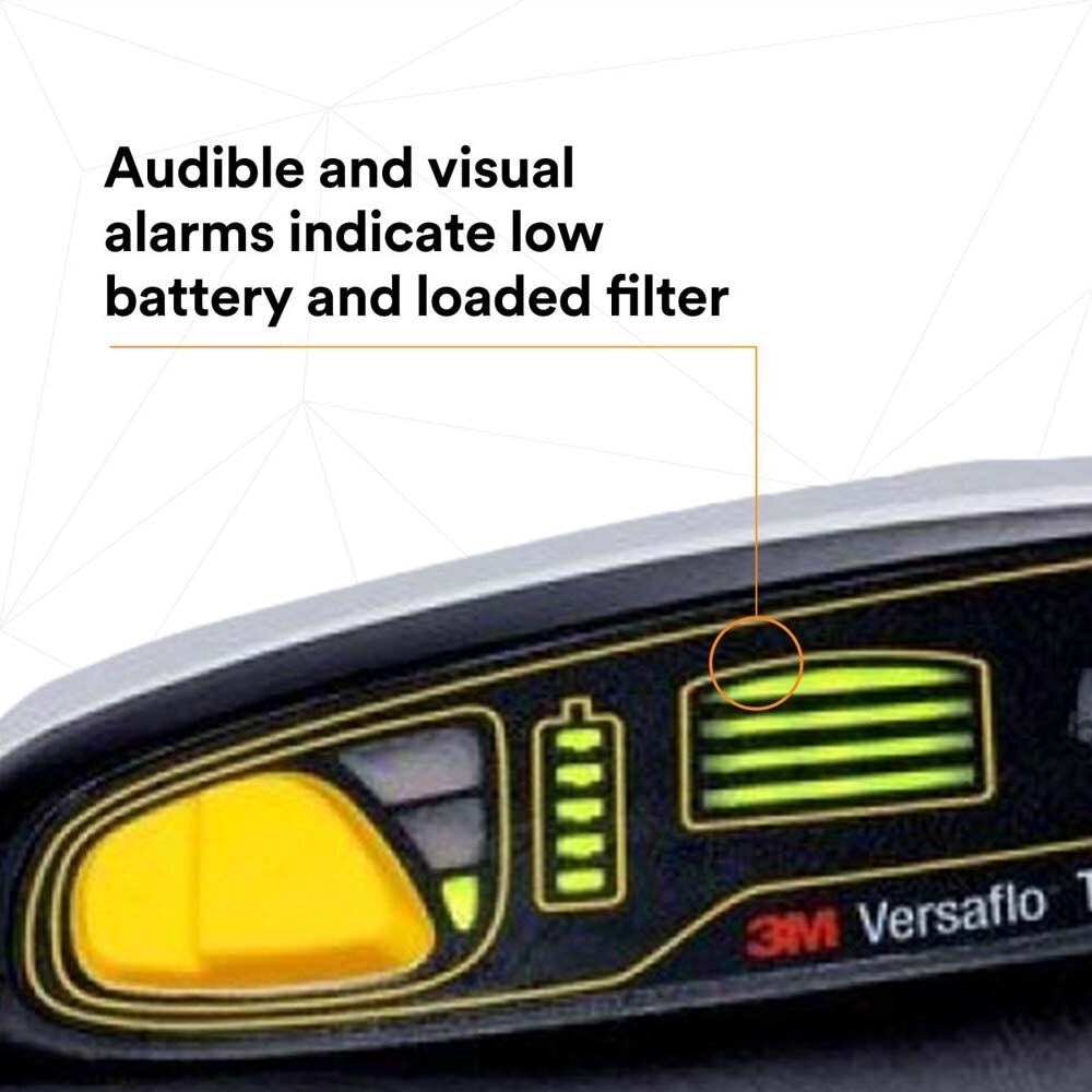 3M TR-800-PSK 94248 / Versaflo Powered Air Purifying Respirator Painters Kit (AAD) (7100150922) - 7