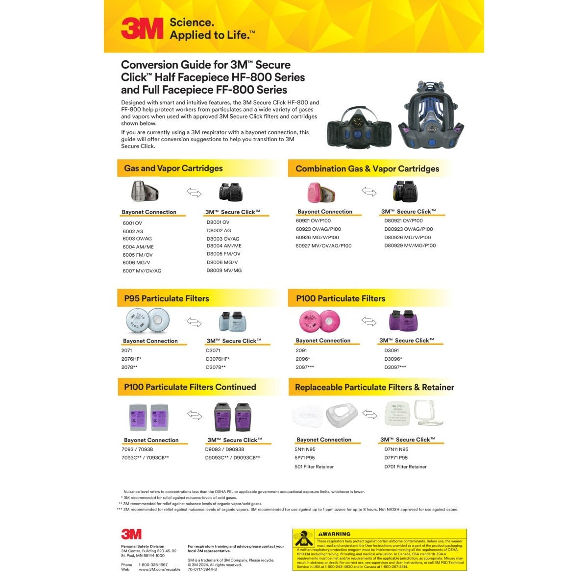 3M D80926 Multi-Gas/Vapor Cartridge/Filter, P100, Dual-Flow, NIOSH Approved (7100153234) (1 Pair) - (30 Pack) - 5