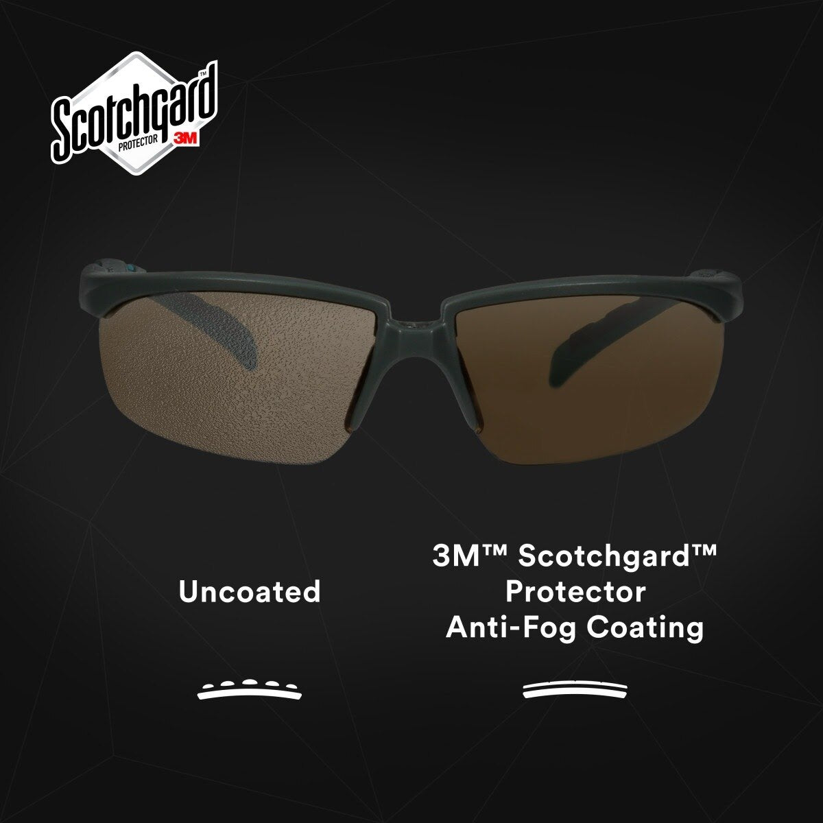 3M S2005SGAF-BGR Solus 2000 Series, Gray/Blue-Green Temples, Scotchgard Anti-Fog Coating, Brown AF-AS lens (7100203166) (20 Pack) - 9