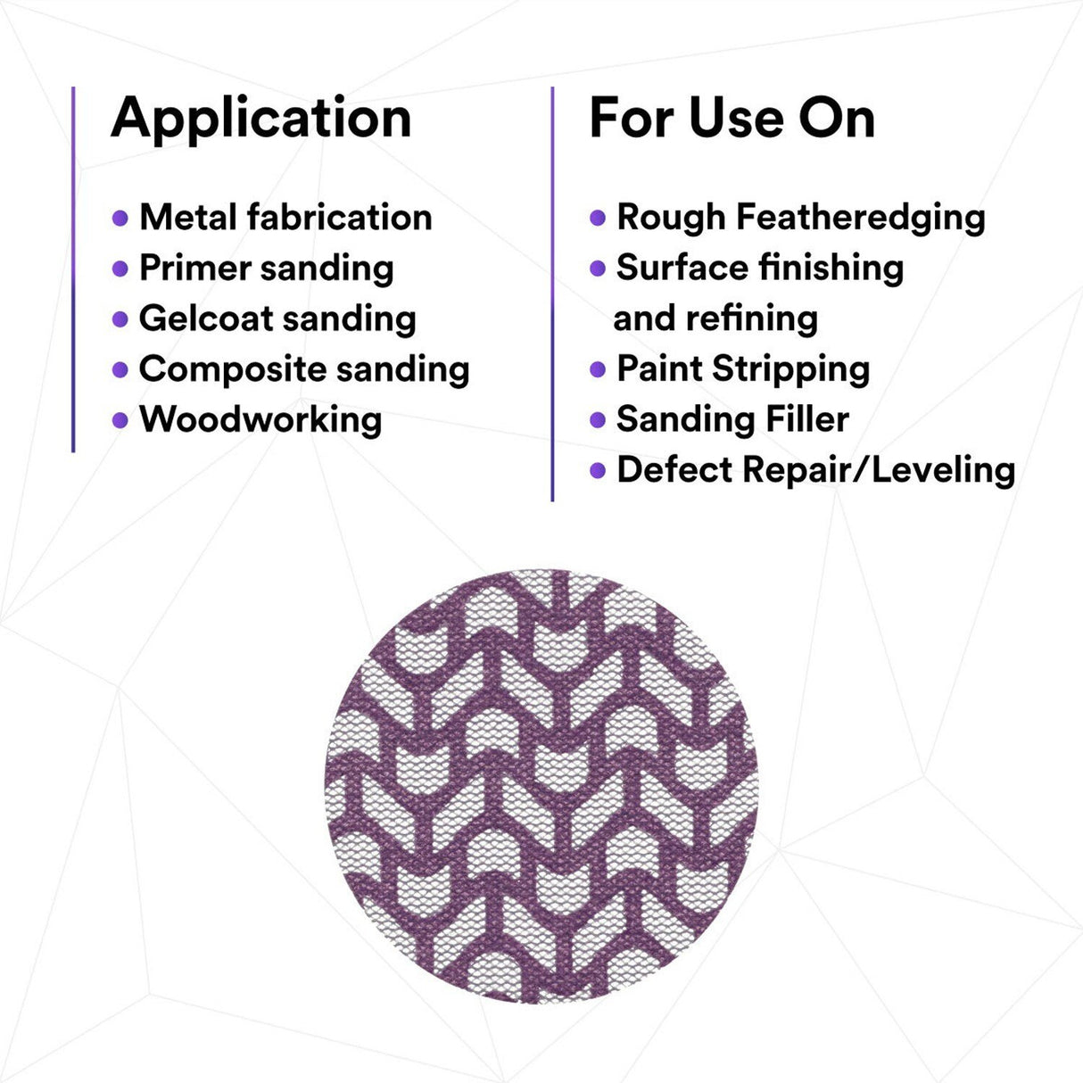 3M 710W 88485 Cubitron II Hookit Clean Sanding Net Disc, 80+, Purple, 3 in, Die 300V (7100287538) (300 Pack) - 5
