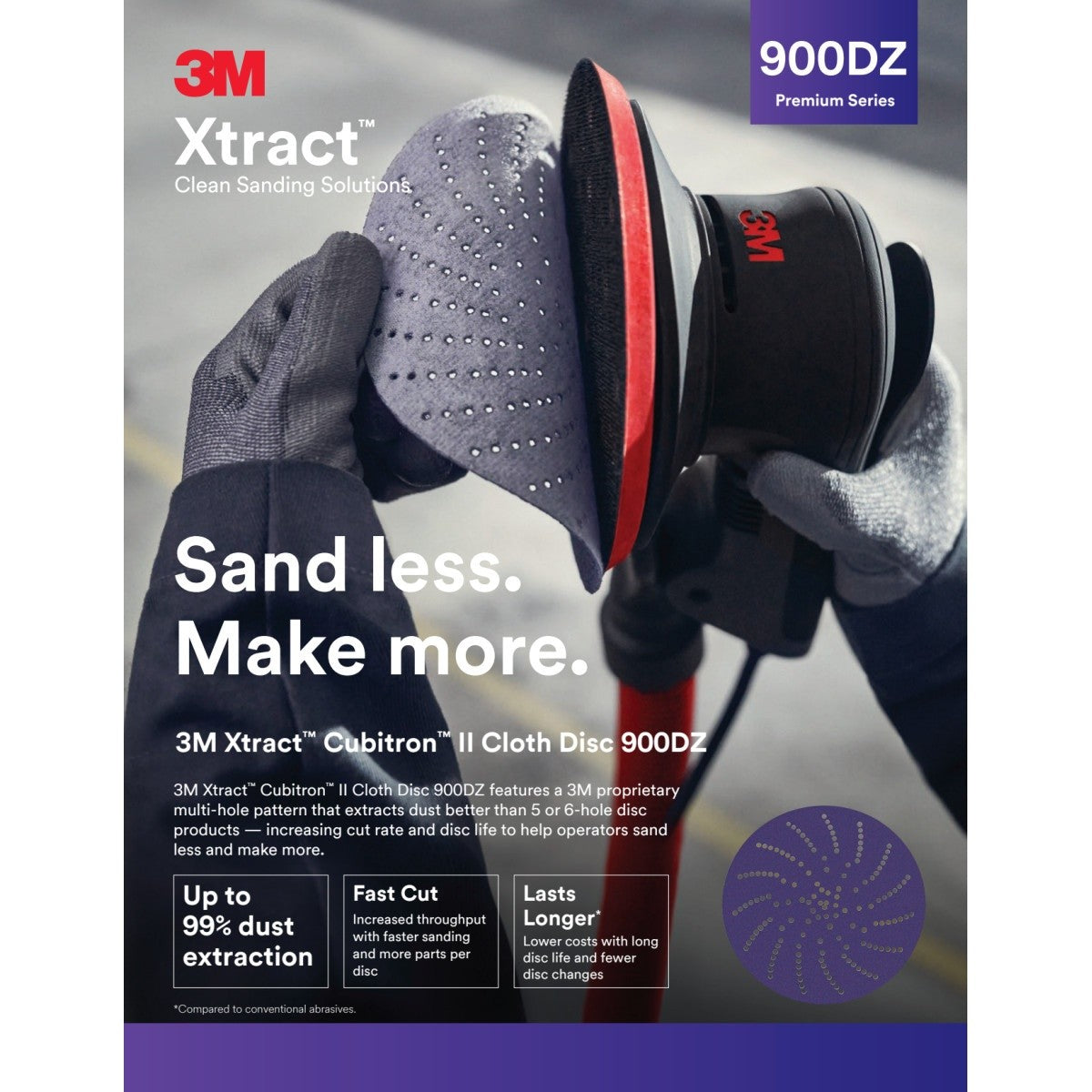 3M Xtract Cubitron II Hookit Cloth Disc 900DZ Assorted Grit 40+ to 320+ Purple 5 in Die 500LG (65996) (7100301568) - (10Pack)