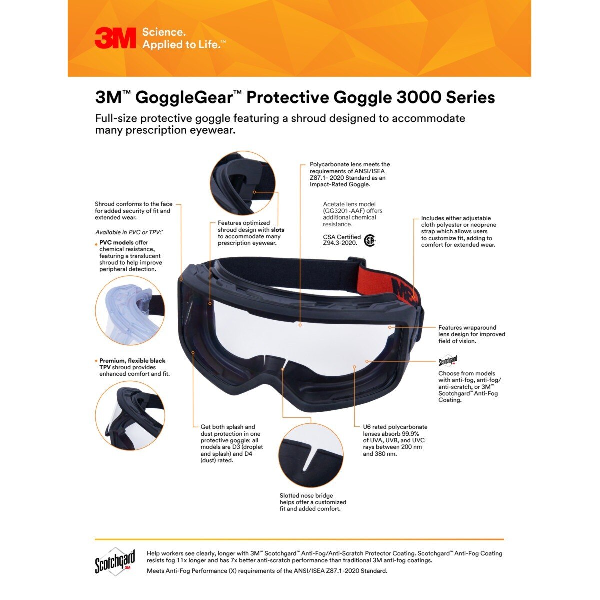 3M GG3301-SGAF GoggleGear Protective Goggle 3000 Series, Clear Scotchgard Anti Fog Anti Scratch Lens, Cloth Strap, TPV Shroud (7100325038) (1 Pair) - (10 Pack) - 2