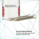 3M 08115 Panel Bonding Adhesive Two-Part Epoxy, Black, 200 mL Cartridge for Auto Body Panels, Bonds Steel, Aluminum, SMC & FRP (08115) (7000000610)  - (6Pack) - 7