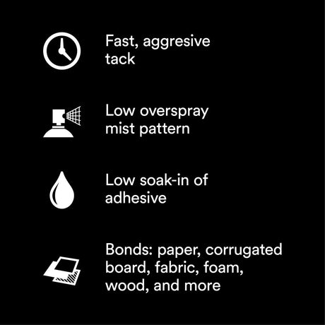 3M 77 21210 Multipurpose Spray Adhesive, Aerosol, Transparent, 24 fl oz Can (Net Wt 16.75 oz) (7000000931) - 7
