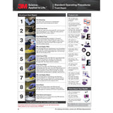 3M Platinum Plus Lightweight Body Filler, Stain Free, Tack Free, 1 gal (01131) (7000001498)  - (4Pack) - 8