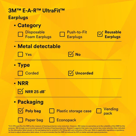 3M 340-4003 E-A-R Earplugs, Uncorded, Poly Bag, Yellow (7000002321) (400 Pack) - 8