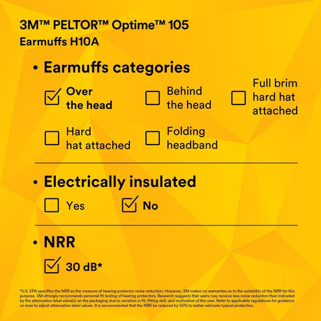3M 7000009665 PELTOR Optime 105 Over-the-Head Earmuffs, NRR 30 dB (1 Count)  - (10Pack) - 9