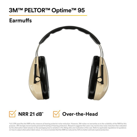 3M Peltor 7000009667 Optime 95 Over-the-Head Earmuff Hearing Protection NRR 21 dB (1 Count)  - (10Pack) - 2