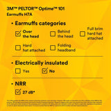3M 7000009669 PELTOR Optime 101 Over-the-Head Earmuffs 27 dB NRR (1 Pack)  - (10Pack) - 10