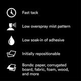 3M 27 Multi-Purpose Spray Adhesive, Clear, 16 fl oz Can Net Wt 13.05 oz (7000028596) (Case of 12)  - (12Pack) - 3