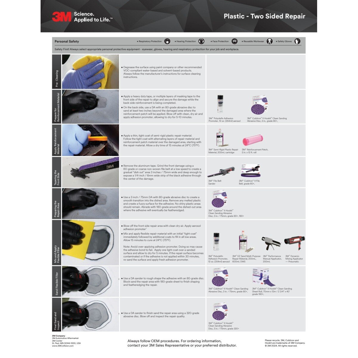 3M EZ Sand Multi Purpose Repair Material, Two-Part Epoxy, 47.3 mL Cartridge (35887) (7000045496)  - (6Pack) - 6