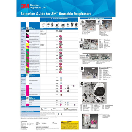 3M 7093C Hydrogen Fluoride Cartridge Filter, P100, Bayonet, Nuisance Level Organic Vapor and Acid Gas Relief (7000052600) (360 Pack) - 2