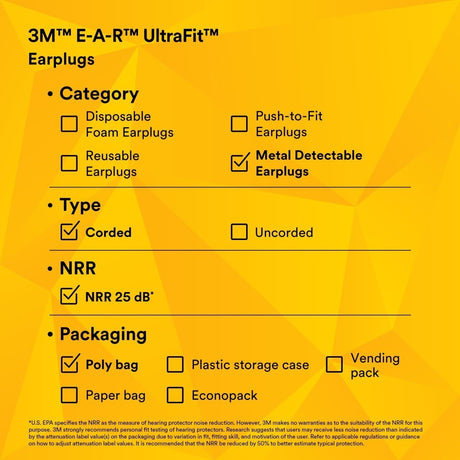 3M 340-4017 E-A-R UltraFit Earplugs, Metal Detectable, Corded, Econopack (7000052725) (2000 Pack) - 10