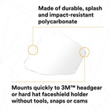 3M 82600-00000 WCP96 Total Performance Polycarbonate Clear Faceshield Window (7000052753)  - (10Pack) - 5