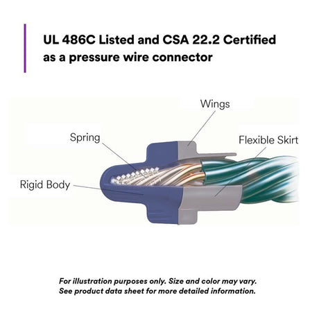 3M B/G+JUG Performance Plus Wire Connector, BG+JUG, Blue/Gray, Flexible Steel Spring Connectors, Copper, CSA Certified, UL Listed, Jug, 14-6 AWG (7000058825) (250 Pack) - 6