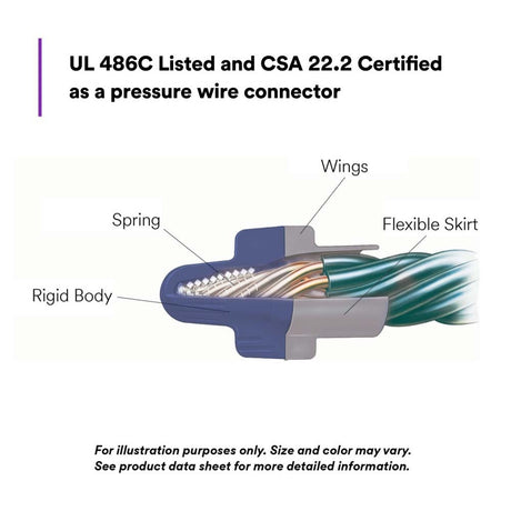 3M B/G+JUG Performance Plus Wire Connector, BG+JUG, Blue/Gray, Flexible Steel Spring Connectors, Copper, CSA Certified, UL Listed, Jug, 14-6 AWG (7000058825) (2000 Pack) - 6