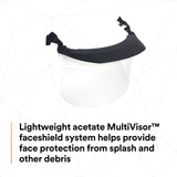 3M V4D-10P PELTOR Clear Acetate MultiVisor Faceshield System with Anti-Fog Coating, Transparent, 11.8 in x 7 in (7000103816)  - (10Pack) - 6