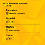 3M V4D-10P PELTOR Clear Acetate MultiVisor Faceshield System with Anti-Fog Coating, Transparent, 11.8 in x 7 in (7000103816)  - (10Pack) - 7