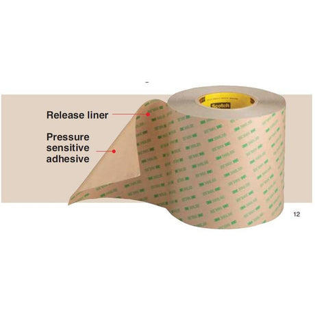 3M F9469PC VHB Adhesive Transfer Tape, Clear, 3/4 in x 60 yd, 5 mil (7000115599) (48 Pack) - 2
