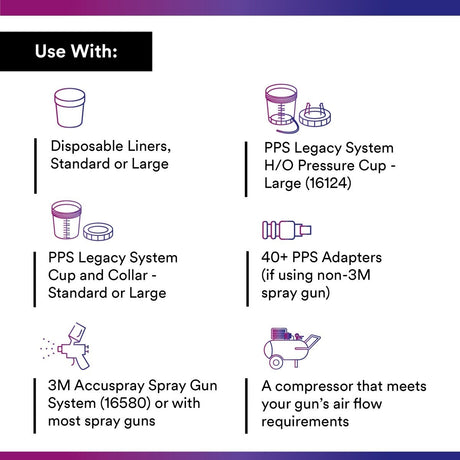 3M 16200 PPS Disposable Lids, Standard and Large, 200 Micron Filter (7000119740) (25 Pack) - 9