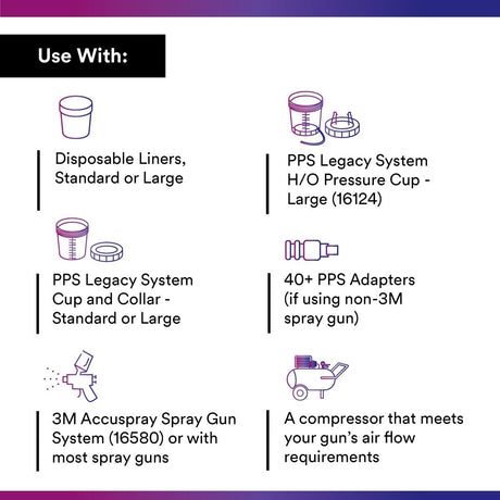 3M 16199 PPS Disposable Lids, Standard and Large, 125 Micron Filter (7000119821) (25 Pack) - 10
