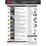 3M 55887 EZ Sand Multi Purpose Repair Material, 600 mL DMS Cartridge (7000119976)  - (4Pack) - 7