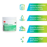 3M Marine Aluminum Restorer and Polish, 18 oz, Pink Paste (09020) (7000120468)  - (6Pack) - 7