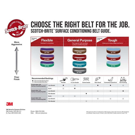 3M SC-BS Scotch-Brite Surface Conditioning Belt, 1/2 in x 18 in, A VFN (7000120715) (20 Pack) - 8