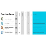 3M 4737S Scotch High Temperature Fine Line Tape, Blue, 1/2 in x 36 yd, 5.4 mil (7000123582) (72 Pack) - 9