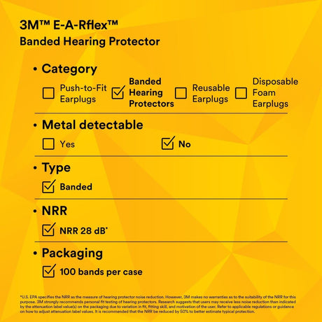 3M 320-1000 E-A-R 28 Banded Hearing Protectors, NRR 28 dB, Orange Yellow (7000127170) (100 Pack) - 8