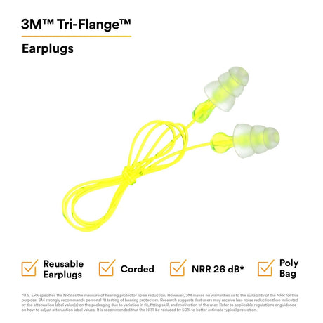 3M P3000 Tri-Flange Earplugs, Corded, Reusable, NRR 26 dB, Transparent with Yellow Vinyl Cord (7000127187) (400 Pack) - 8