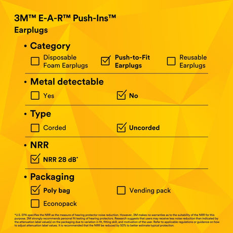 3M 318-1000 E-A-R Push-Ins Earplugs, Push-to-Fit Foam, Uncorded, NRR 28 dB, Blue Yellow, Poly Bag (7000127213) (400 Pack) - 10