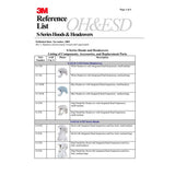 3M S-433S-5 Versaflo Hood with Integrated Head Suspension Small/Medium (7000127431) (5 Pack) - 4