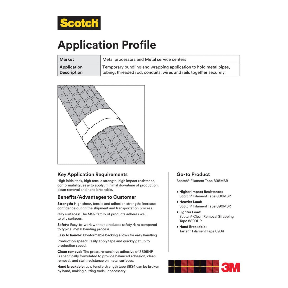3M 898 Scotch Filament Tape, Fiberglass Reinforced Strapping Tape, Clear, 18 mm x 55 m, 6.6 mil (7010335427) (192 Pack) - 5