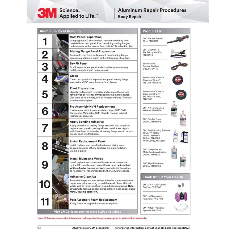 3M 08243 SMC/Fiberglass Repair Adhesive-1, Black, 200 mL Cartridge, Two-Part Urethane or Two-Part Epoxy Adhesive for Auto Repair Jobs (7010364212)  - (6Pack) - 8