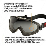 3M GG2892-SGAF GoggleGear Safety Goggles, Indirect Vent, Grey SGAF Lens, Anti-Fog (7010386491)  - (10Pack) - 2