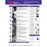 3M 38315 Panel Bonding Adhesive, Two-Part Epoxy, Black, 50 mL Cartridge, Bonds Steel, Aluminum, SMC, FRP (7100001224)  - (6Pack) - 9