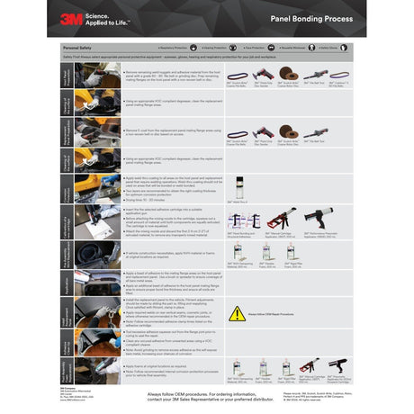 3M 38315 Panel Bonding Adhesive, Two-Part Epoxy, Black, 50 mL Cartridge, Bonds Steel, Aluminum, SMC, FRP (7100001224)  - (6Pack) - 10