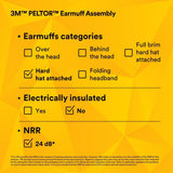 3M M-985 PELTOR Earmuff Assembly Hard Hat Attached for M-100 and M-300 Products Orange NRR 24 dB (7100004873) (1 Pair) - 6