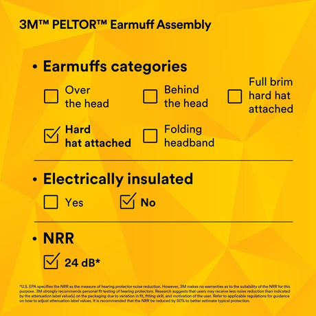 3M M-985 PELTOR Earmuff Assembly Hard Hat Attached for M-100 and M-300 Products Orange NRR 24 dB (7100004873) (1 Pair) - 6