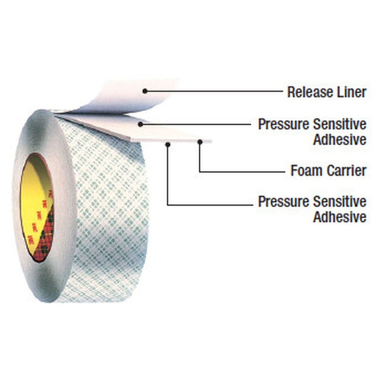 3M 4016 Double Coated Urethane Foam Tape, Off White, 2 in x 36 yd, 62 mil (7100008964) (6 Pack) - 2